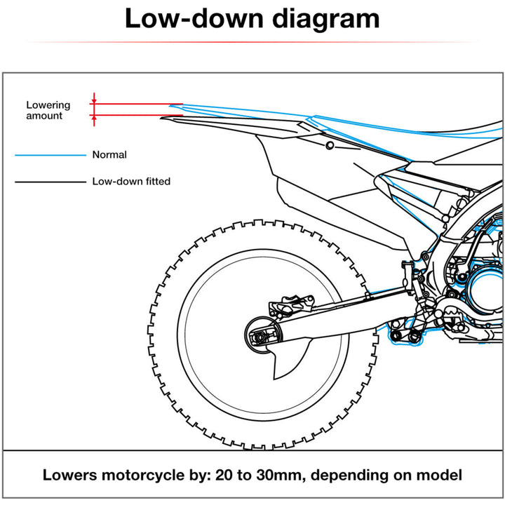 Zeta RSL-LowDown -32mm CRF450R '21-, CRF450RX '21- Red