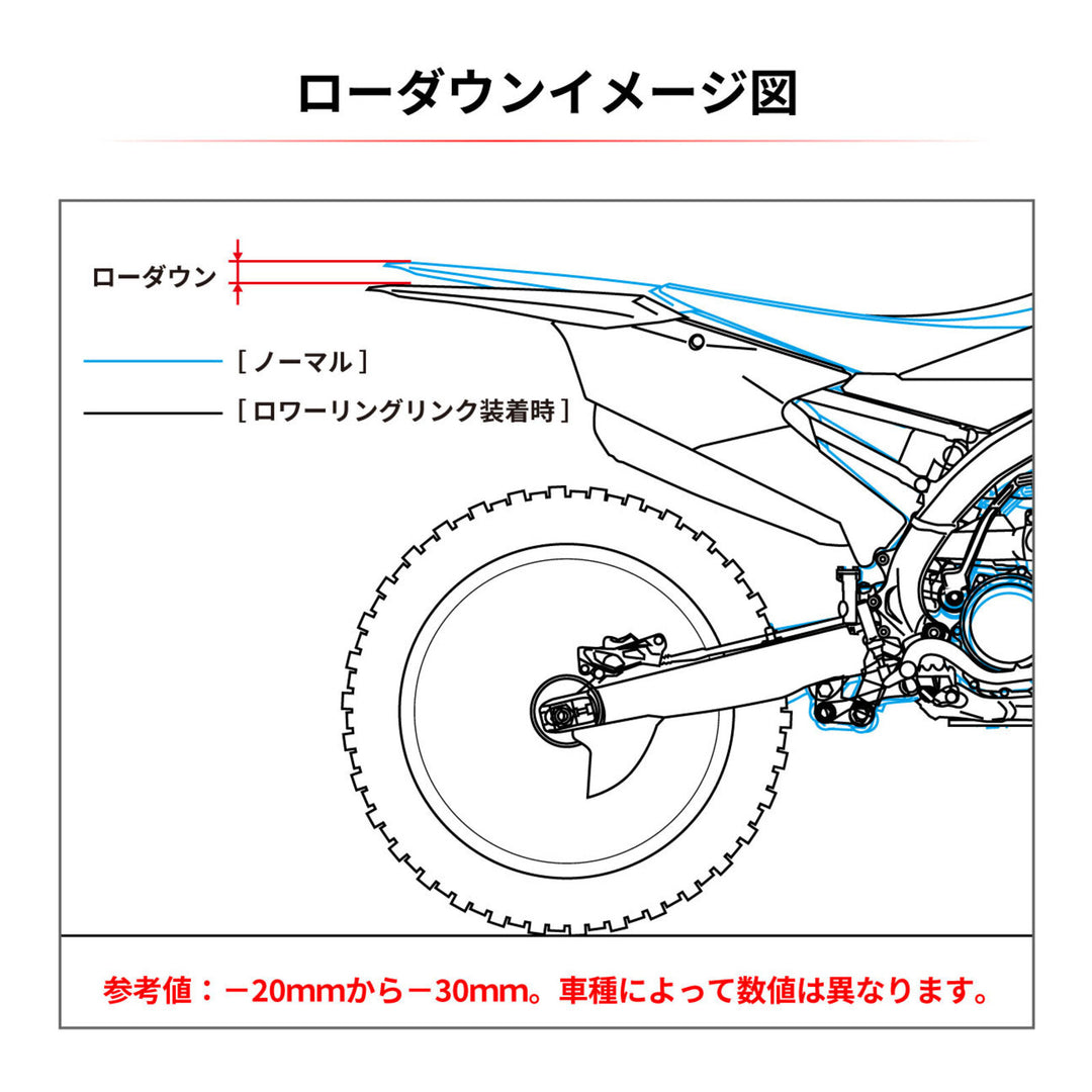 Zeta RSL Lowering Link (-25mm) - Husqvarna TE / FE ('17-) - Blue