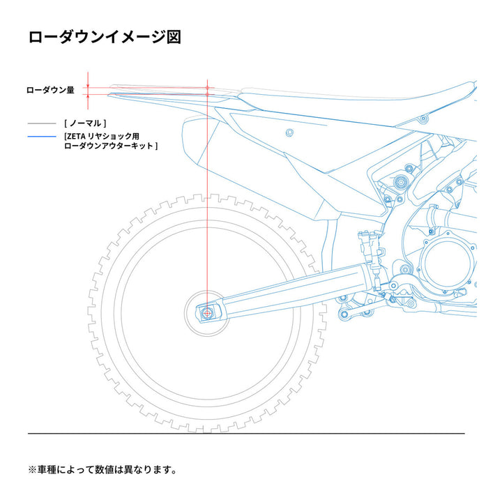 Zeta Rear Suspension Lowering Kit KYB/WP 46F 40mm - Hard Blue