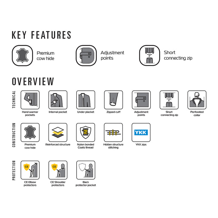 Oxford Bladon Leather Jacket - Black