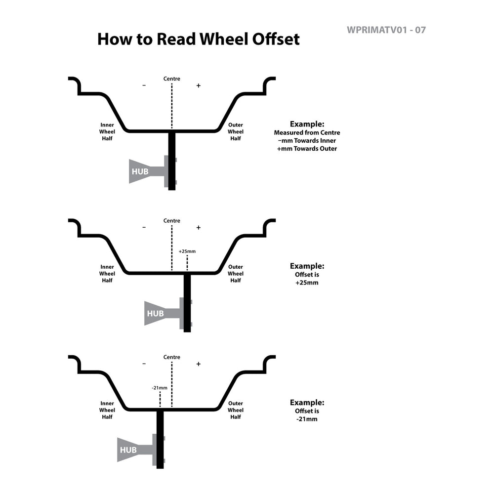 Whites ATV/UTV Steel Rim 12x7.5 Honda Rear IRS 4/110 +41 - Black