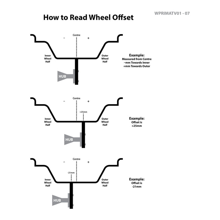 Whites ATV/UTV Steel Rim 14x8 Polaris Rear 4/156 +63.5 - Black